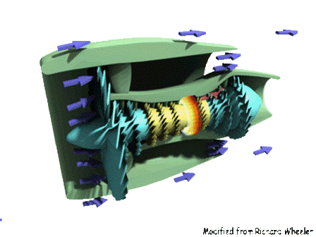 فایل پاورپوینت احتراق در موتورهای جت موتورهای جت motor jet احتراق در موتورهای جت تاریخچه ساخت جت اجزای اصلی موتورهای جت jet engine نحوه کار موتورهای جت انواع موتور جت توربوجت رم جت اسکرم جت