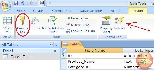 مفهوم-کلید-اصلی-ایندکس(Index)-جداول-مرتبط-Access-فهرست-ایندکس-شده-index-کلید-اصلی-Primary-key-مکانیزم-برای-سرعت-بخشیدن-به-جستجوها-شناسایی-کننده-منحصر-به-فرد-جداول-مرتبط