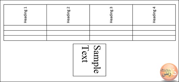 چرخاندن-جدول-در-Word-چگونه-می-توانم-در-ورد-جدول-را-بچرخانم؟-روش-چرخاندن-جدول-در-Word-چرخاندن-جدول-به-اندازه-90-درجه-Rotate-Table-In-MicroSoft-Word-2007-تبدیل-جدول-به-تصویر-چرخاندن-متن-در-ورد-charkhandane-matn-dar-word